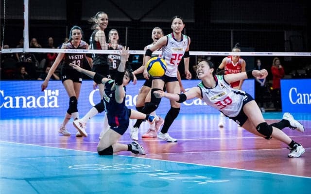 女子日本代表　トルコに敗れ2連敗