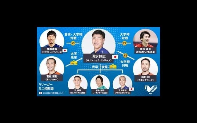 【Vリーガーのタテヨココネクション】過去掲載記事まとめ