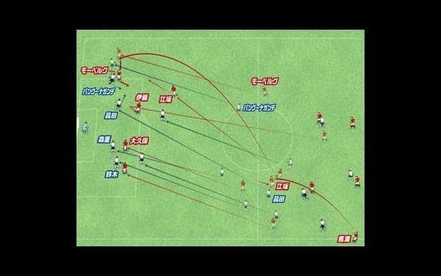 浦和レッズの攻撃がハマり出した。バリエーションは豊富で一つはフリーランニング