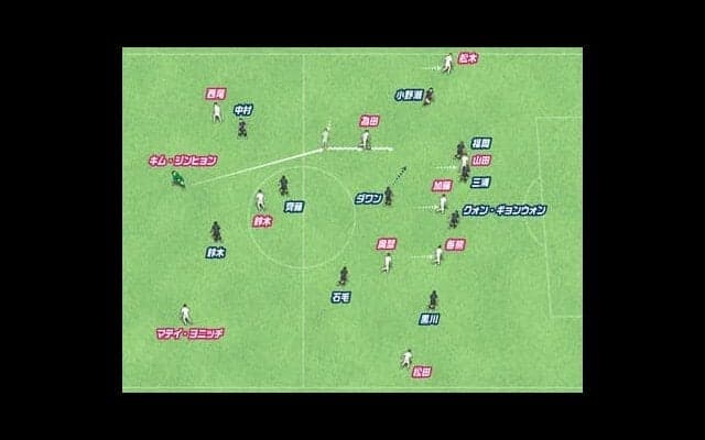 セレッソ大阪が上昇中。GKからつないで決めたゴールは鮮やかなコンビネーション