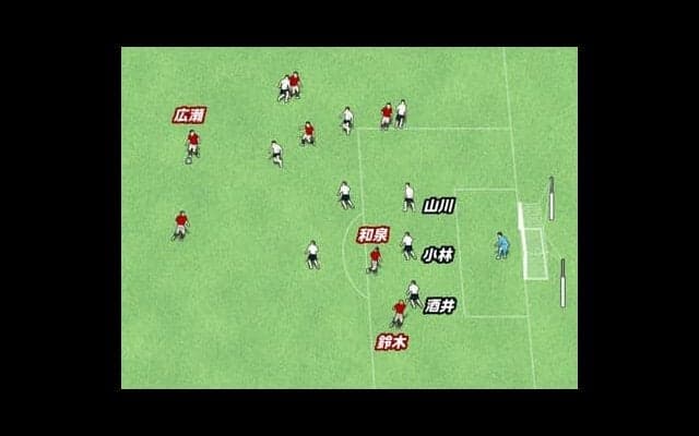 首位マリノスを追いかける鹿島アントラーズの攻撃。ゴールシーンは個々のプレーの質に注目