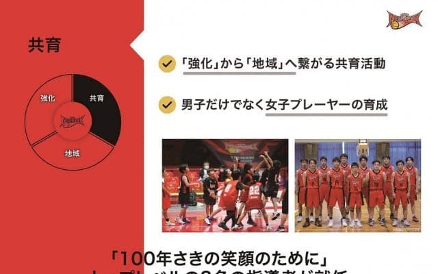 三遠ネオフェニックスのアカデミー新体制はグローバルな視野で展開 - 世界のSAN-ENへ