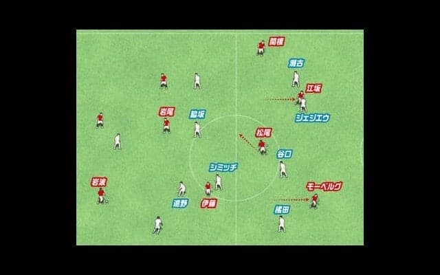 負けない浦和レッズに上位は見えてきたか。ゴールシーンでは個々のサッカーIQががっちりかみ合っている