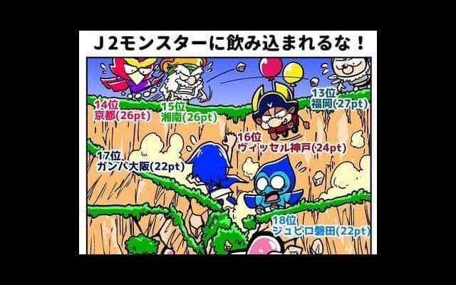 【ほぼ週刊俺たちのVAR】vol.129