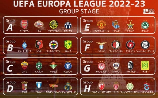 久保建英のソシエダがユナイテッドとGSで同居！ 日本人対決は原口vs町田のみ、EL組み合わせ抽選結果