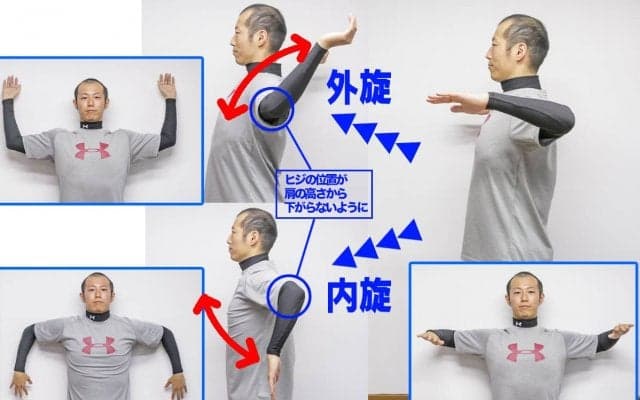 テニスに効く簡単トレーニング“エビタイ”(5)「肩のインナーマッスルトレーニング」［リバイバル記事］