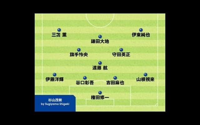 サッカー日本代表のベストメンバーを識者５人が選択。アメリカ戦、エクアドル戦はどう戦う？