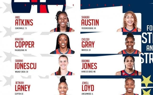 W杯4連覇を目指す女子アメリカ代表が最終ロスターを発表