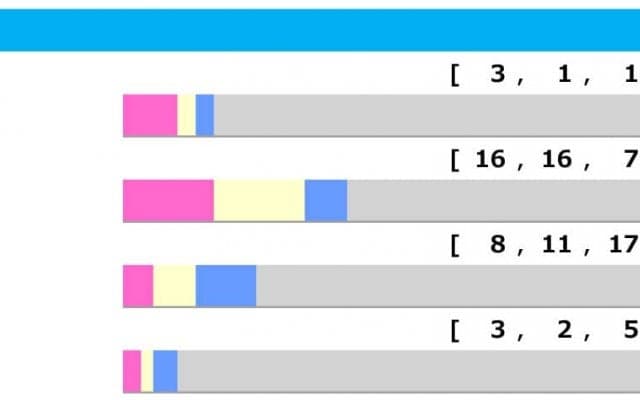 【オールカマー／脚質傾向】圧倒的に有利な先行　上がり3Fから読み解く注目馬とは