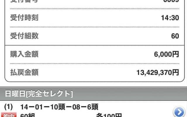 1342万円のWIN5を的中した予想家が語る今週へのヒント　「あくまでも単勝の延長線上にある券種」