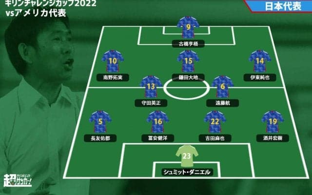 【日本代表プレビュー】W杯に向けたラスト2戦、布陣は？1トップは誰？/vsアメリカ代表【キリンチャレンジカップ2022】