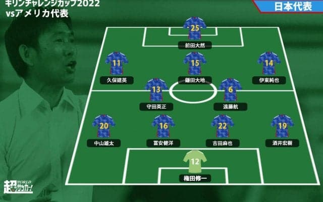 日本代表スタメン発表！久保建英、鎌田大地、1トップに前田大然でアメリカ戦に臨む