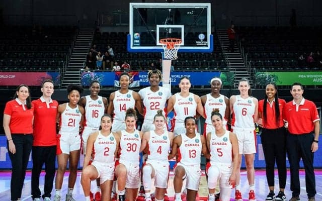 【W杯対戦国紹介】大当たりはないが、大崩れもしない手堅いバスケのカナダ…東京五輪後に大改革を断行