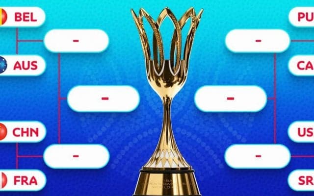 FIBA女子ワールドカップ2022決勝ラウンド組み合わせと注目チーム