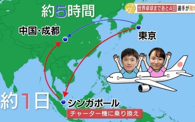 世界卓球 30日開幕！日本代表選手が中国・成都にチャーター機で到着