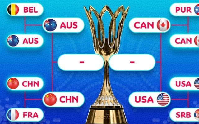 FIBA女子ワールドカップ2022は王者アメリカ、開催国オーストラリア、カナダ、中国が4強に
