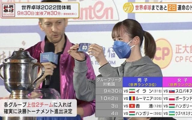 【世界卓球】ドロー決定！早田ひなが組み合わせ抽選会に参加