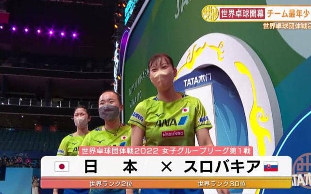 世界卓球開幕！伊藤・木原・長﨑の新生ニッポン スロバキアに快勝