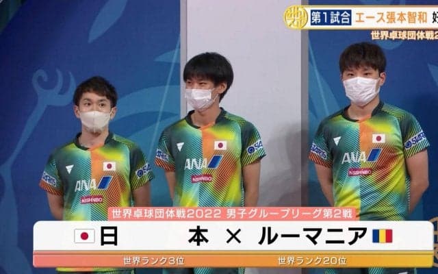 【世界卓球】フルゲームの末、日本男子が2連勝！戸上「張本選手を中国のところまで行かせたい」