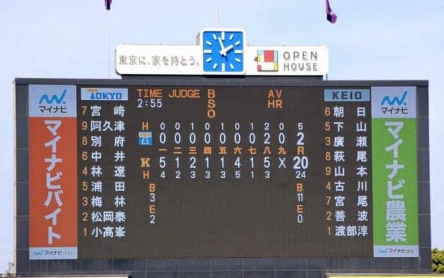 毎回安打で毎回得点！慶大が先発全員の24安打で大量20得点を奪って東大に圧勝！【10/4 秋季東京六大学野球 東京大学vs慶應義塾大学】