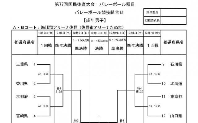 【いちご一会とちぎ国体】成年男女　初日(10/7)の組合せ