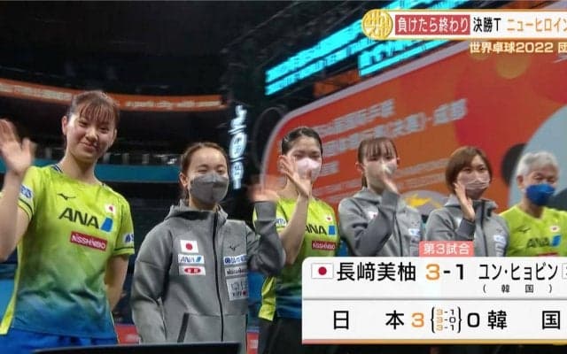 【世界卓球】伊藤のスーパープレー炸裂！宿敵韓国下し準々決勝へ