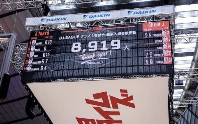 A東京が代々木第一体育館で新記録を樹立…千葉J戦でクラブ主管1試合最多入場者数を動員