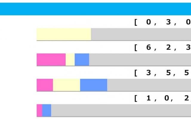 【秋華賞／脚質傾向】オークス経由組に明と暗、スターズオンアースは「早めに反応できるか」