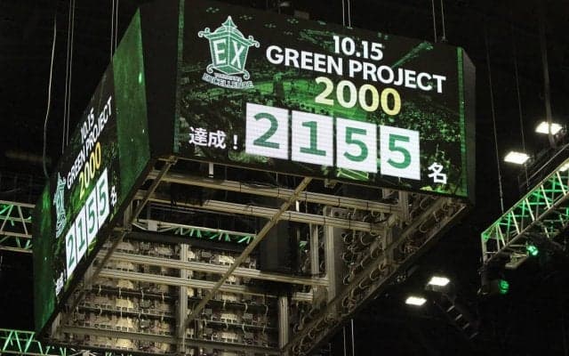 横浜エクセレンスの今シーズン初ホームゲーム、満員御礼クラブ史上最多2,155人のブースターの前で40点差快勝