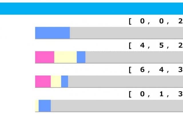 【天皇賞・秋／脚質傾向】4角5番手以内の“横綱競馬”が主流　勝算ありのジャックドール