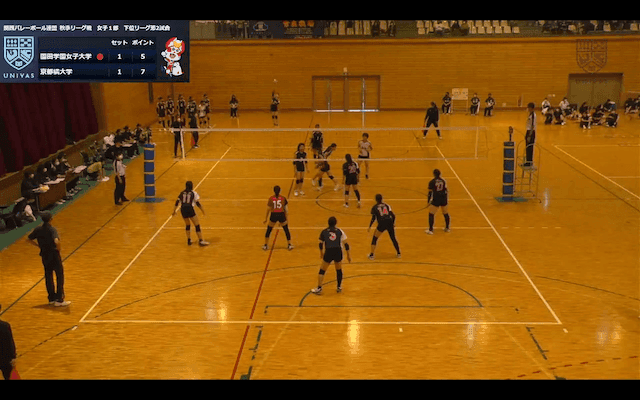 関西大学バレーボール連盟 女子1部秋季リーグ戦 下位リーグ【見逃し配信】