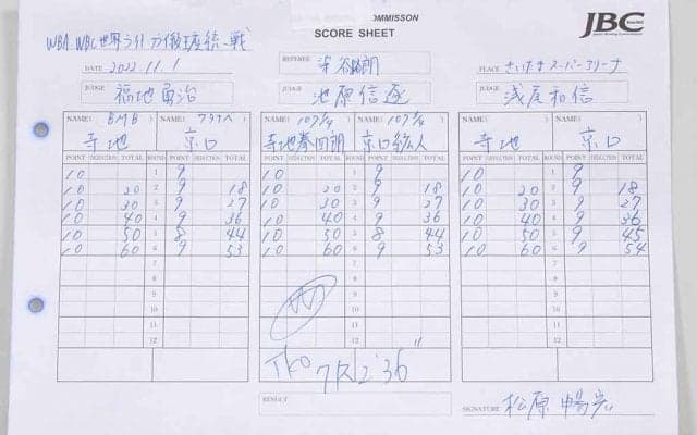 【ボクシング】史上2度目となる日本人同士の統一戦　寺地拳四朗 vs. 京口紘人は歴史に残るフルマークTKO