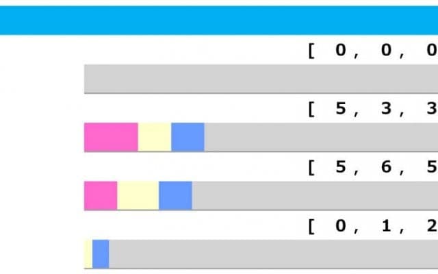 【AR共和国杯／脚質傾向】逃げ・追込は勝率0％　キラーアビリティは折り合い専念なら危険