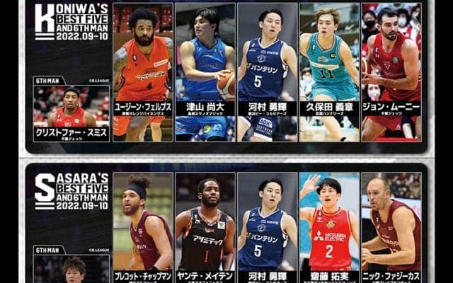 MC こにわ&関根ささらが選ぶここまでのベスト5&6thマンは？／B MY HERO!