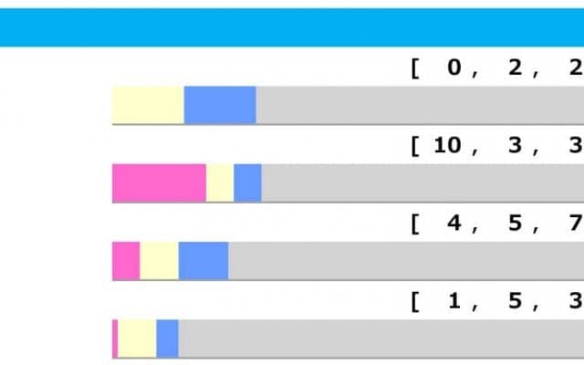 【エリザベス女王杯／脚質傾向】2年連続の「差し・追込」決着　昨年は人気馬が撃沈