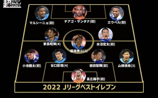 優勝の横浜FM、2位の川崎Fから5名ずつ！ J2降格ながら得点王のチアゴ・サンタナもベストイレブンに《2022Jリーグアウォーズ》