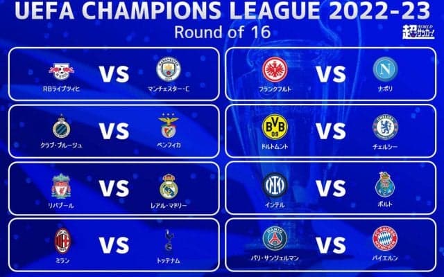 昨季決勝のリバプールvsレアルが実現し3年連続の対戦、PSGはバイエルン、鎌田＆長谷部のフランクフルトはナポリと《CL》