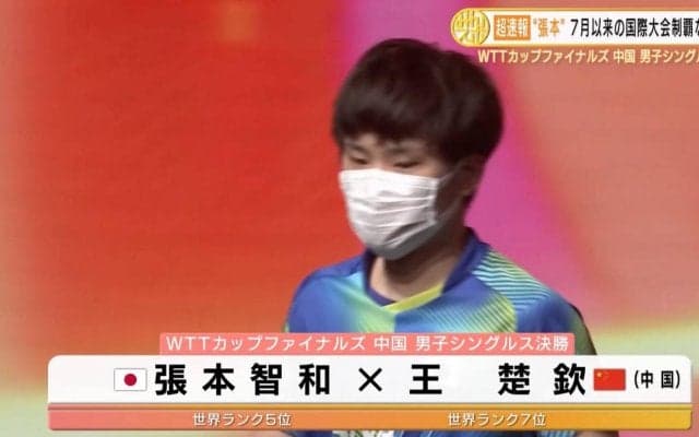 張本智和が準優勝 王楚欽に世界卓球のリベンジ許す【卓球 WTTカップファイナルズ】