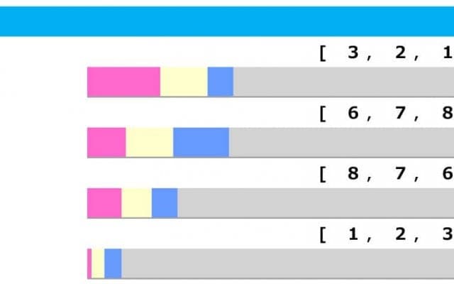 【マイルCS／脚質傾向】「上がり最速でも届かない」　外回りコースも“末脚不発”の傾向