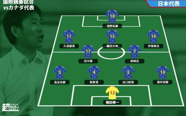 【日本代表プレビュー】W杯前最後のテストマッチ、欠場確定選手がいる中でどう準備する？/vsカナダ代表【国際親善試合】
