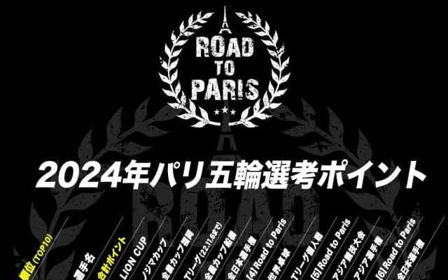 2024年パリ五輪 卓球日本代表選考ポイント