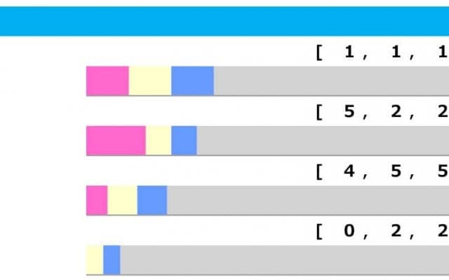 【ジャパンC／脚質傾向】上がり最速はわずか“1勝”　4角5番手以内から押し切りが主流