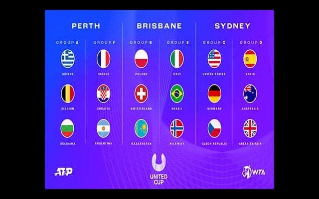  ユナイテッド杯、出場国出揃う 