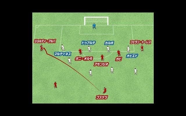 日本代表と対戦するスペインの攻撃を分析。前線５人のカラクリとお手本のようなゴールはどう動いているのか