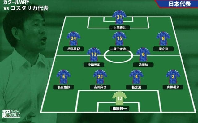 ドイツ戦から5名変更！ 守田英正が復活、トップに上田綺世、ドイツ戦ゴールの堂安律も先発《カタールW杯》