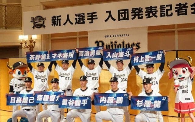 ロッテ藤原、阪神才木を「潰していく」　先輩にも容赦なし…育成2位右腕の闘争心