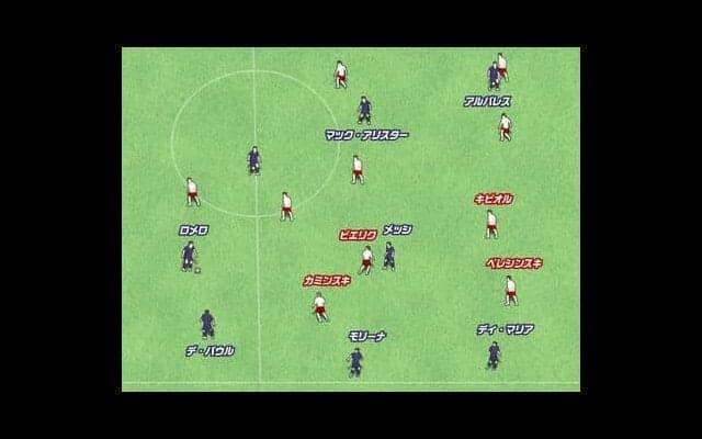 アルゼンチンはメッシを経由しなくてもゴールできる。相手の堅守を崩した見事なポジショナルプレー