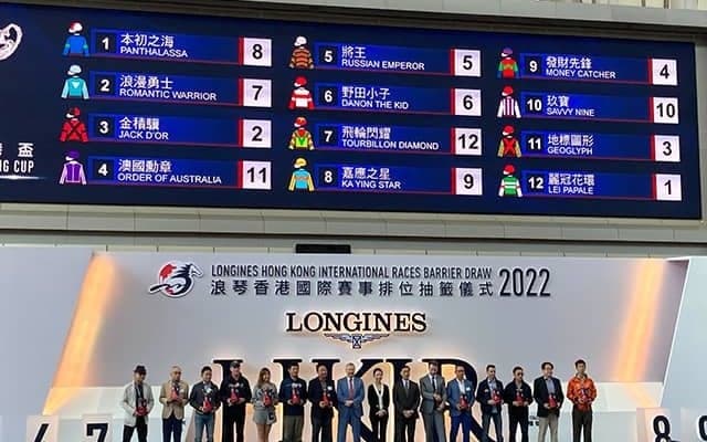 9戦8勝でブックメーカー1番人気 香港の中距離王が日本馬と香港カップで激突