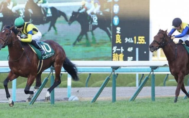 【チャレンジC】ソーヴァリアントが連覇