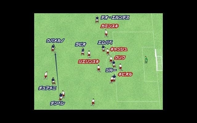 Ｗ杯優勝へ突き進むフランスはイングランドの堅守を崩せるか。爆走だけではない好調エムバペの頭脳プレーに注目